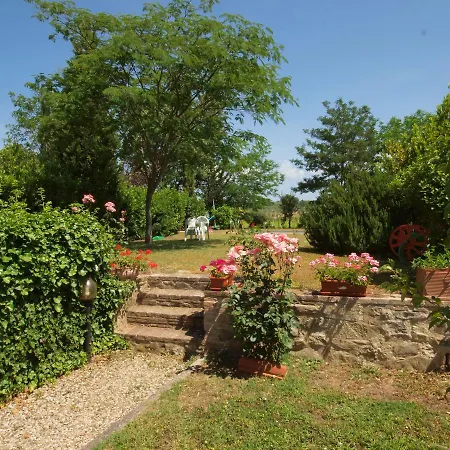 Casa Tolomei Bossi Di Sopra Vakantieboerderij *